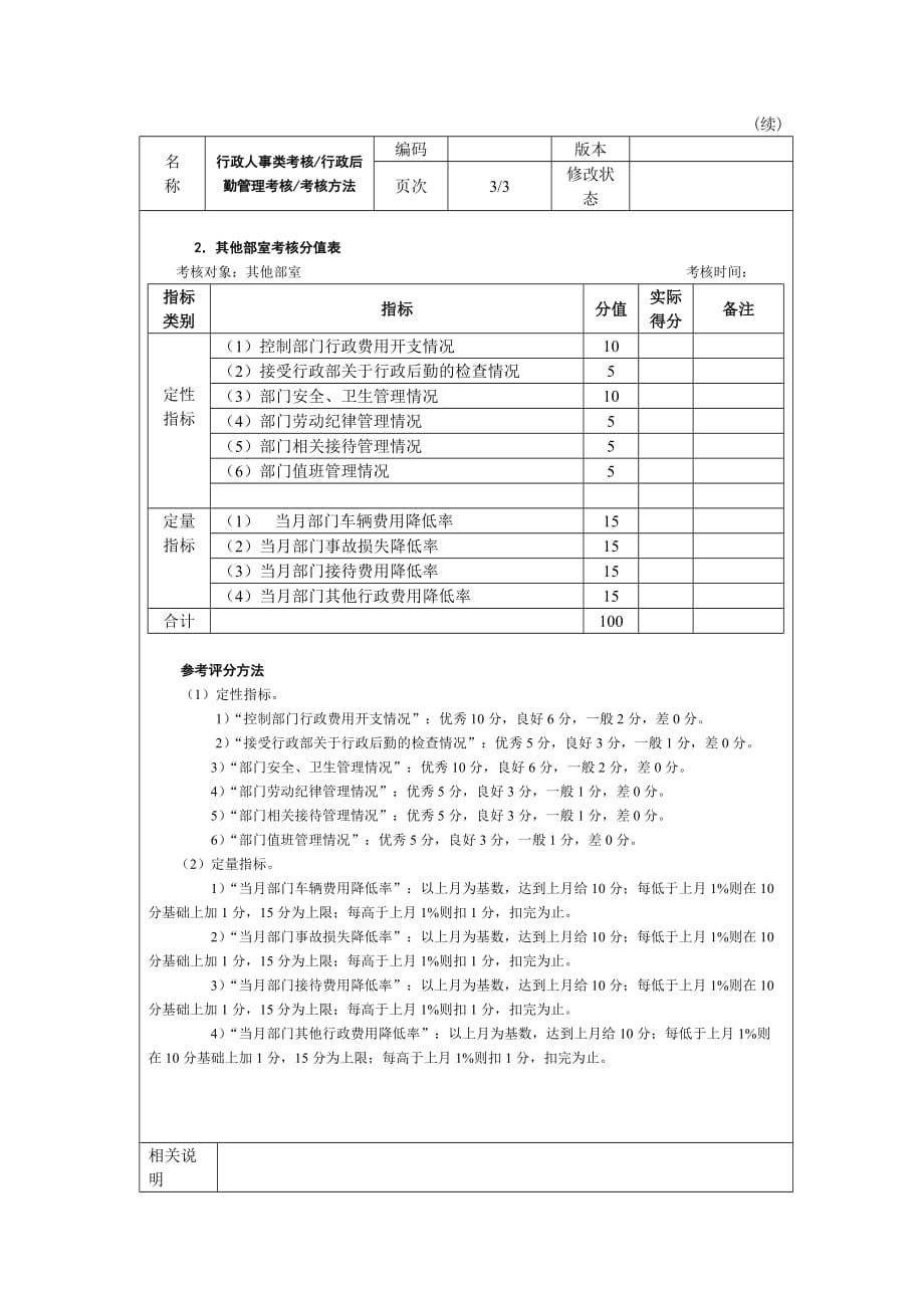 202X年公司人事制度报告表格大全62_第4页