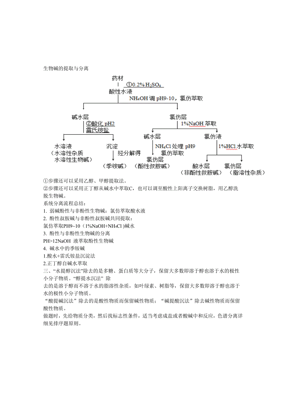 天然药物化学提取分离题专题.doc_第3页