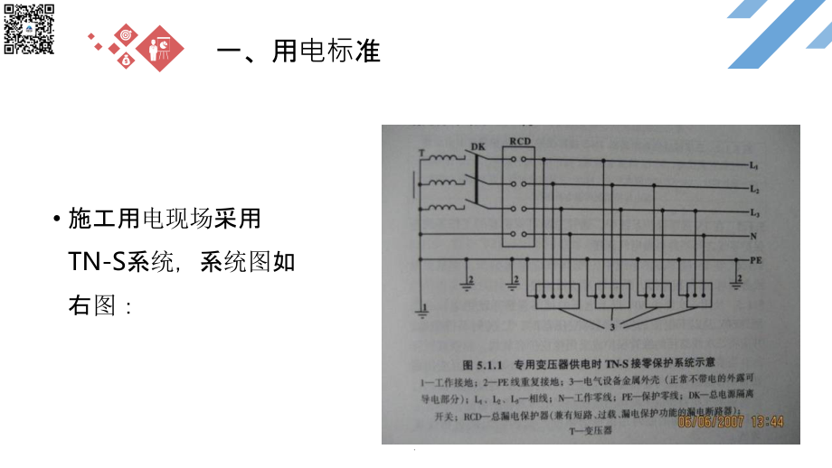 施工现场临时用电安全隐患ppt精选课件_第4页