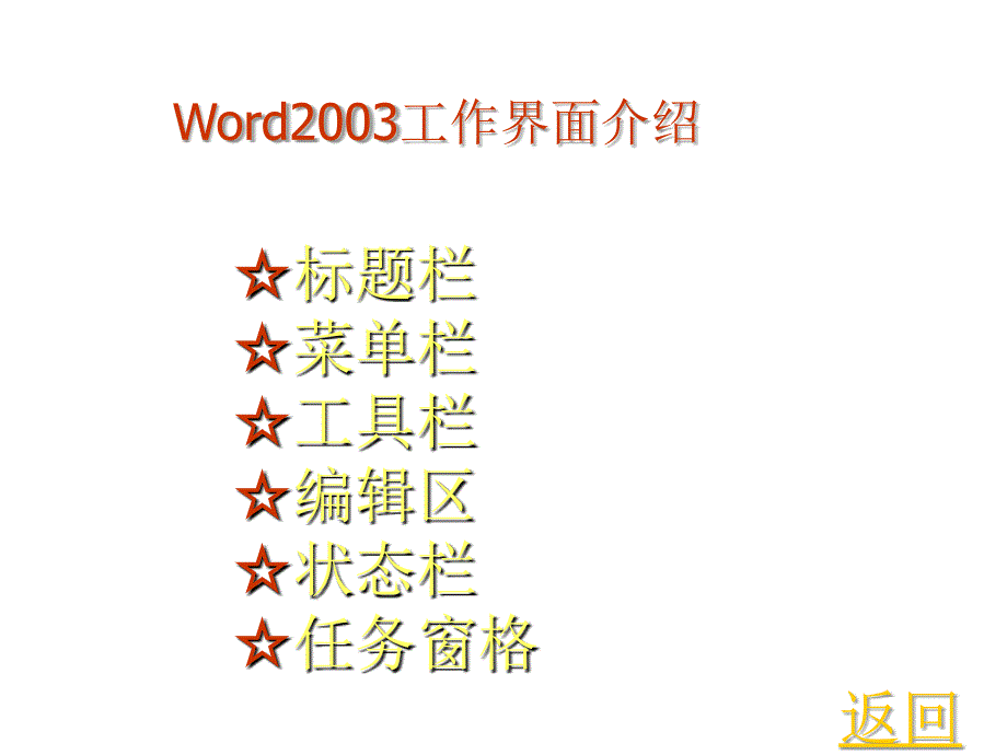 202X年Word2003基础操作讲义_第4页