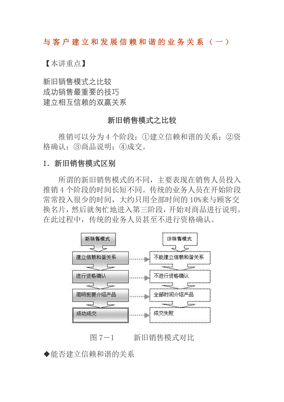 202X年与客户建立发展信赖和谐的业务关系_第1页