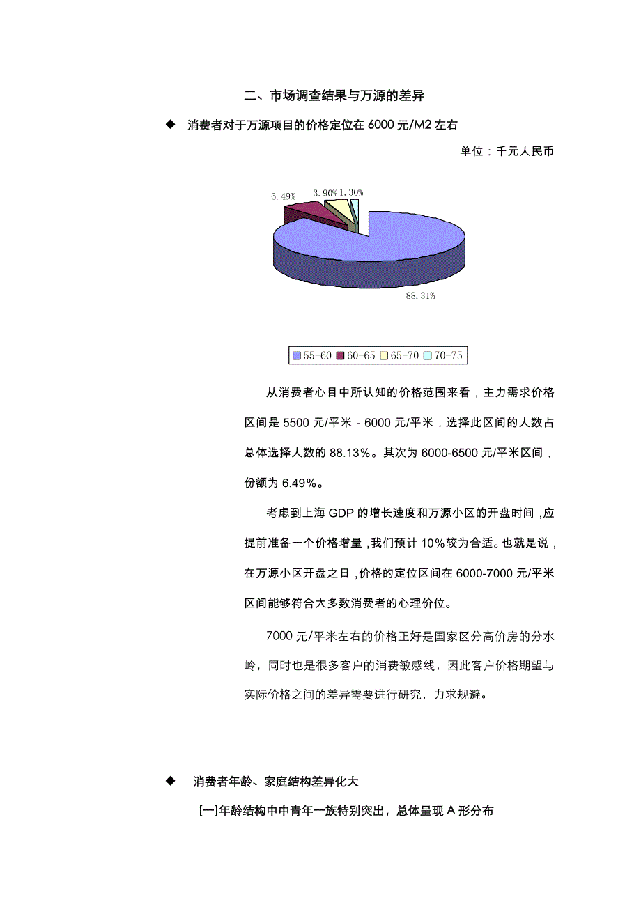 202X年某某公司房屋销售调查报告_第4页