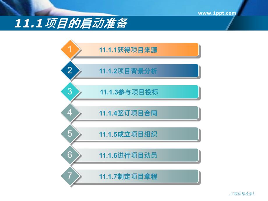 软件项目管理综合实例-软件项目管理精ppt精选课件_第3页