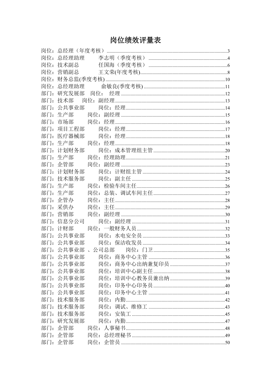 202X年&amp#215;&amp#215;公司绩效考核文件最终版_第1页