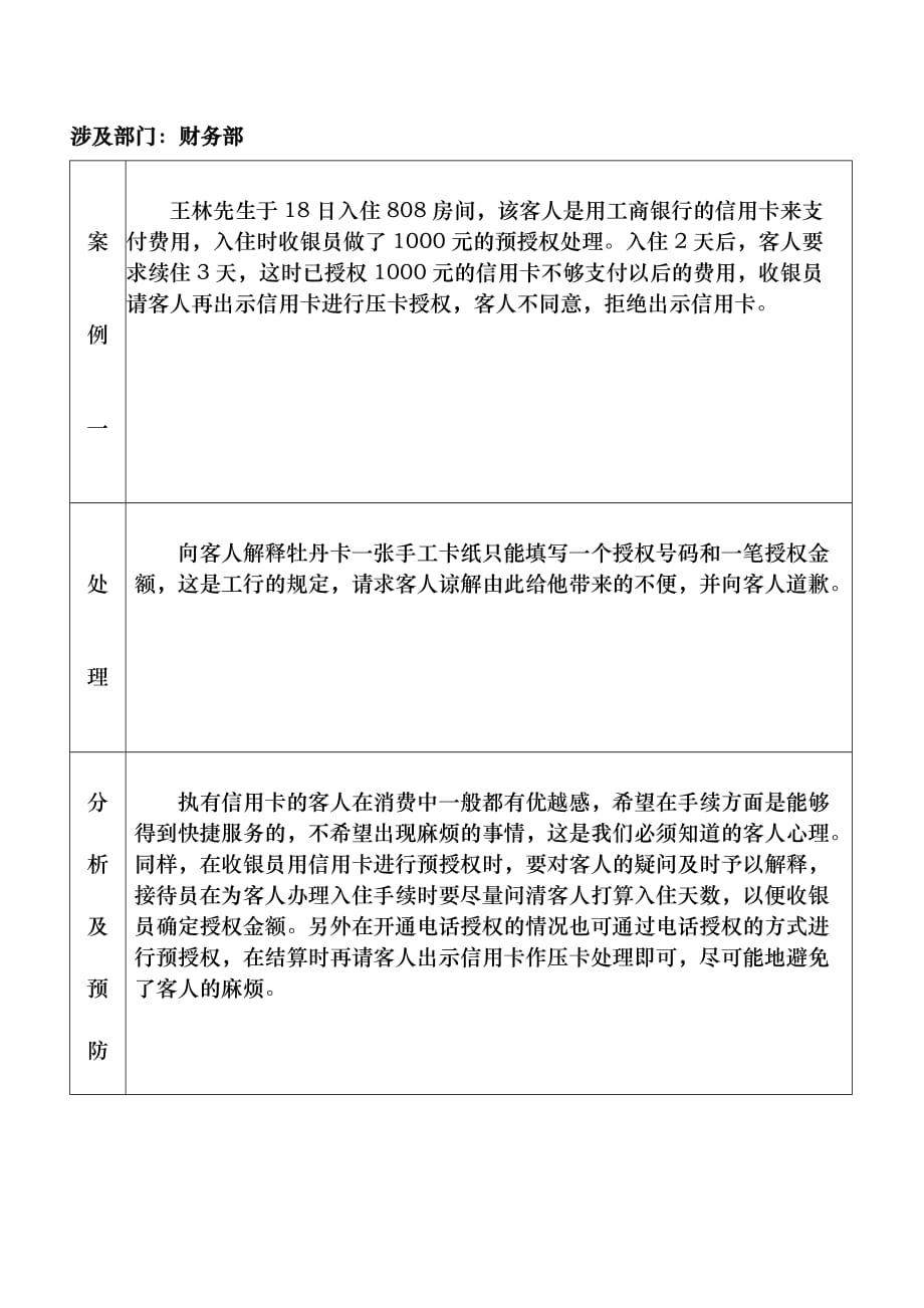 202X年某某酒店客户投诉案例分析及预防_第1页