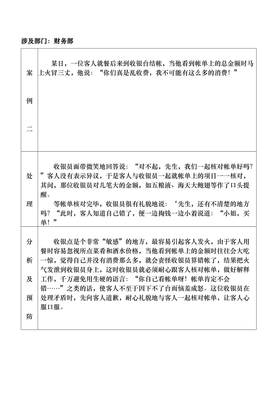 202X年某某酒店客户投诉案例分析及预防_第2页