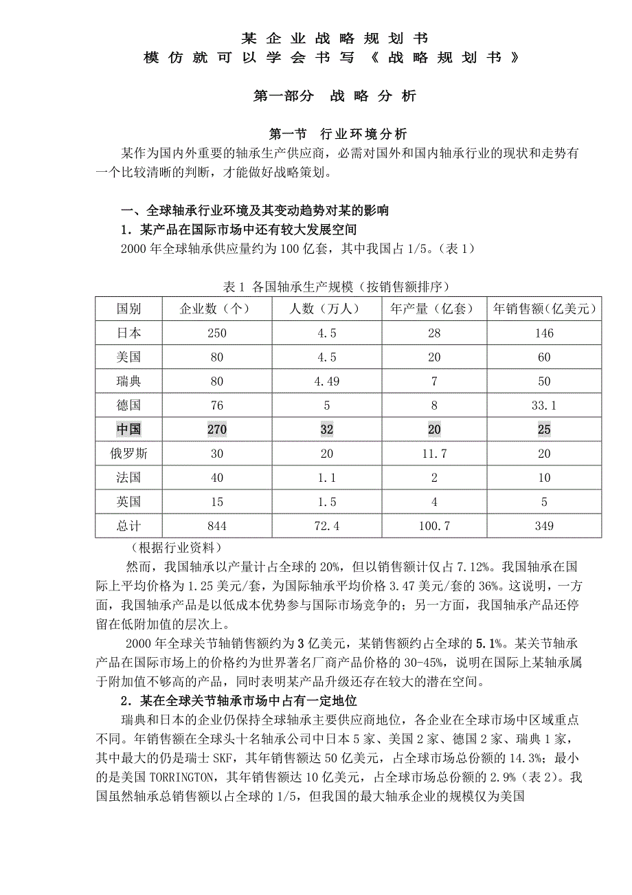 202X年某企业战略规划书_第1页