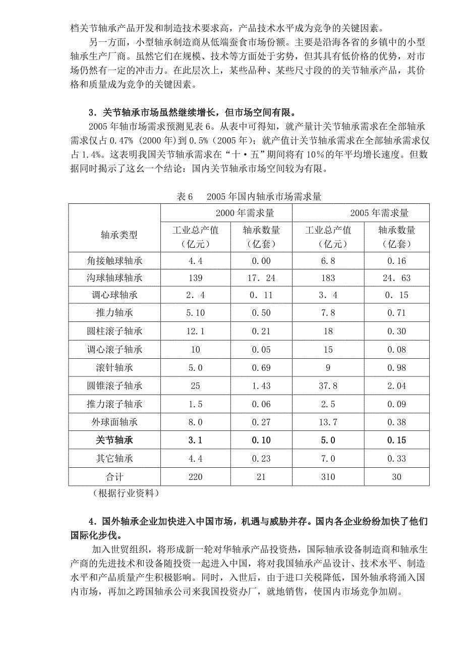 202X年某企业战略规划书_第5页