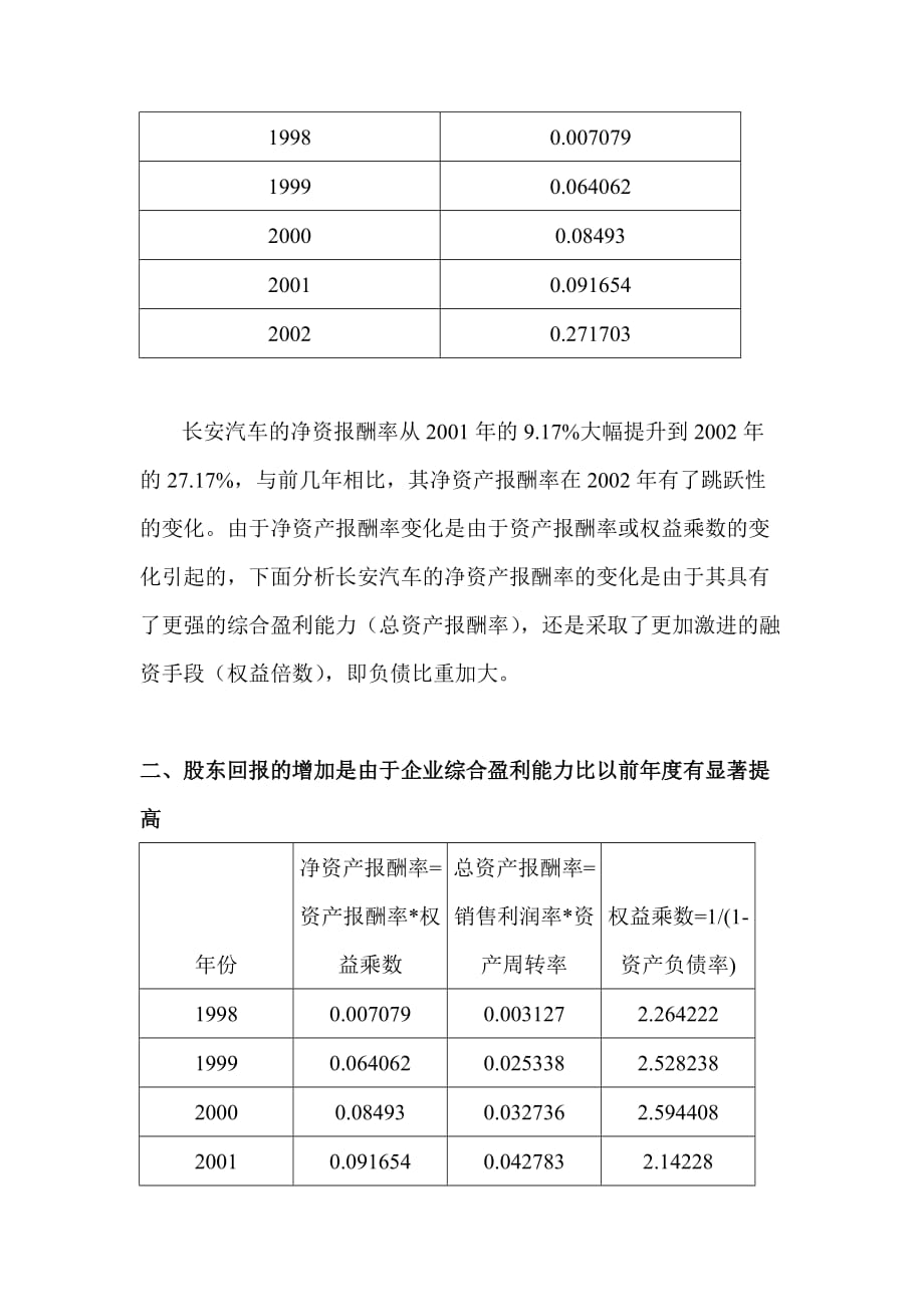 202X年某某汽车净资产报酬率杜邦分析_第3页