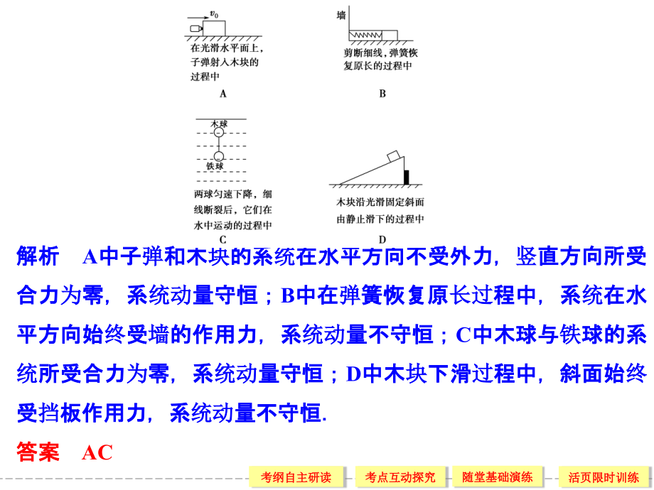 动量守恒定律复习精4ppt精选课件_第3页