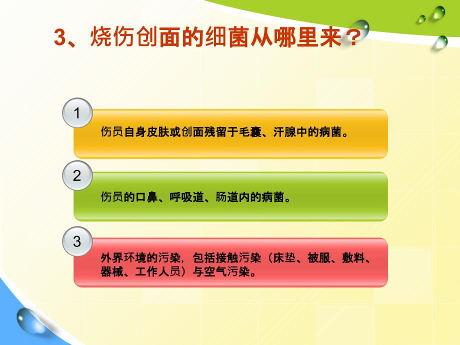 烧伤感染与抗生素使用ppt精选课件_第4页