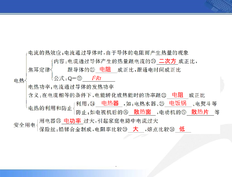 中考物理第一轮复习《电功率》精ppt精选课件_第4页