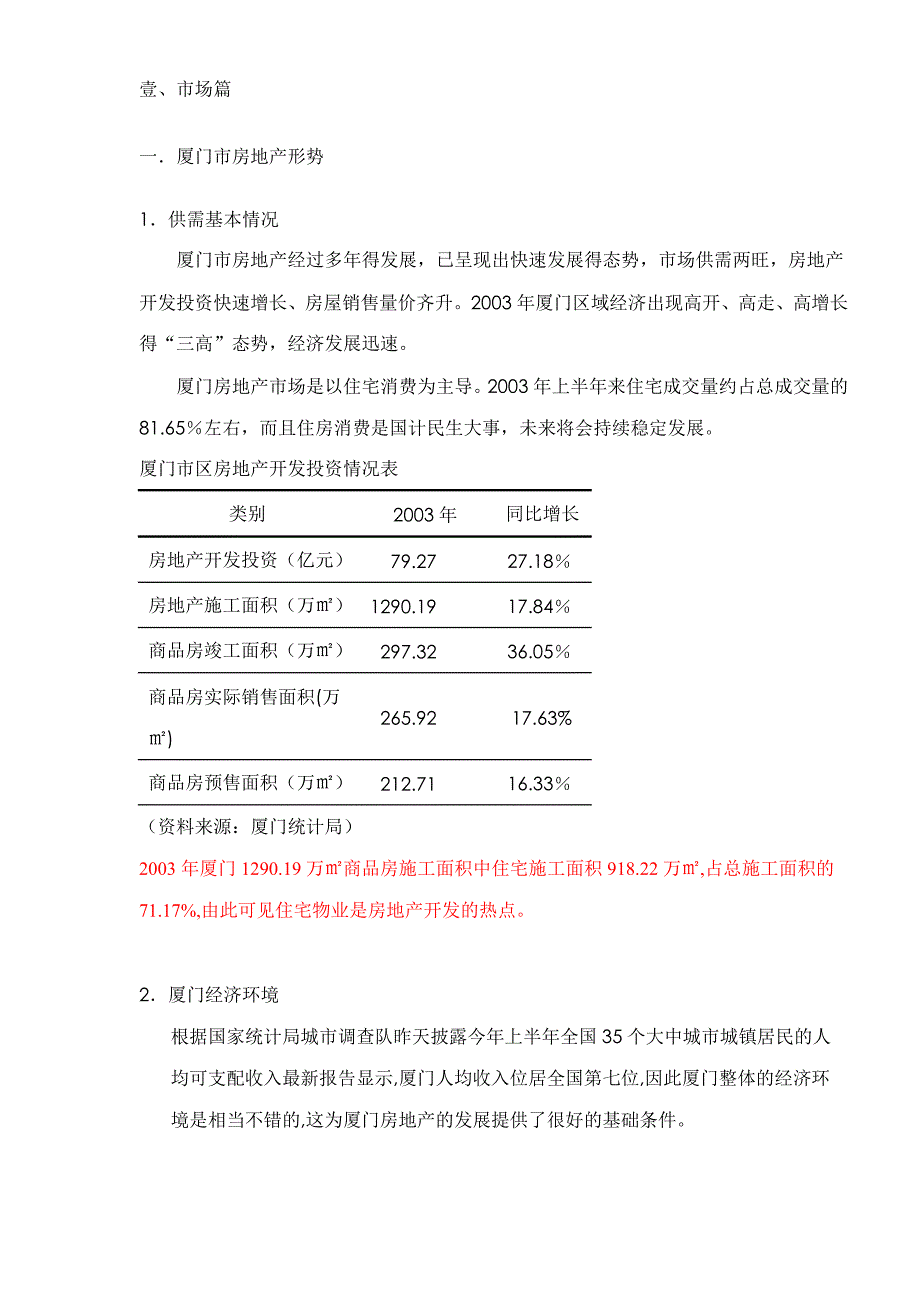 202X年某某房地产项目策划报告( 22)_第2页