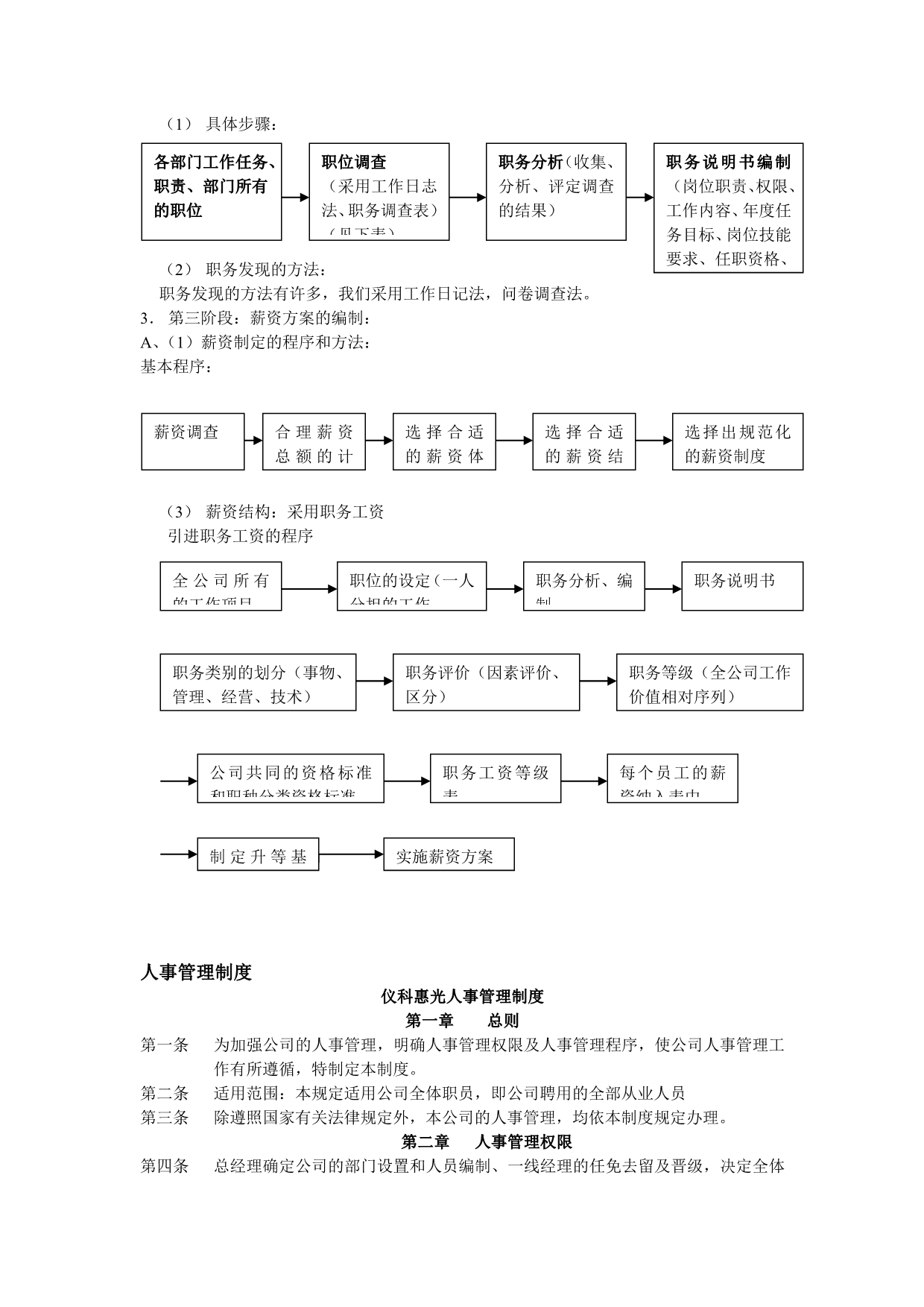 202X年某公司人力资源管理制度大纲_第5页