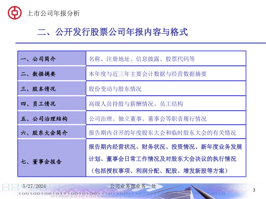 202X年分析上市公司年报获取客户信息_第3页