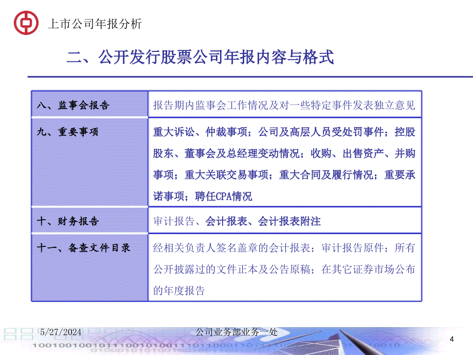 202X年分析上市公司年报获取客户信息_第4页