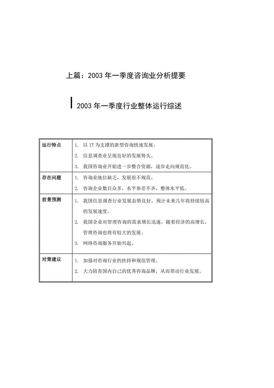 202X年我国咨询业运行分析报告_第3页