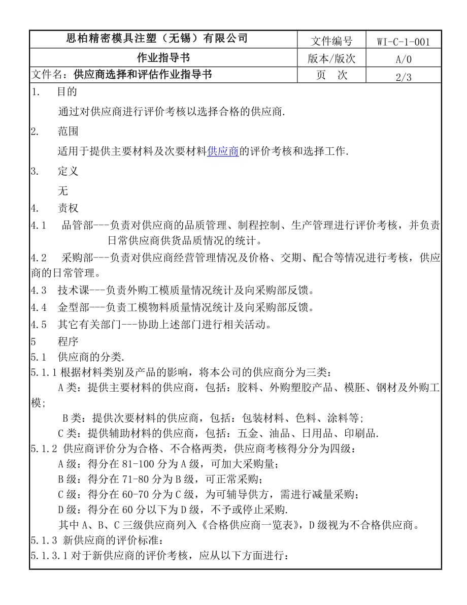 202X年供应商选择和评估作业指导书_第1页