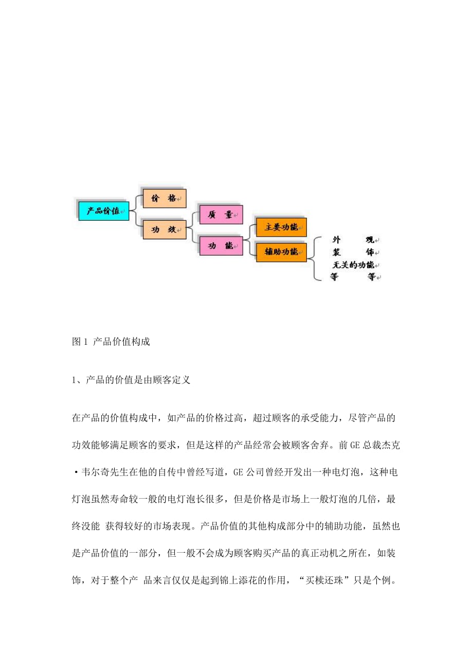 202X年精益生产原则简介_第2页