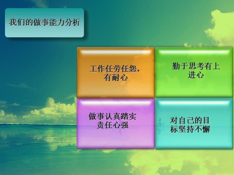 大学生活规划ppt(焦洋)演讲_第5页