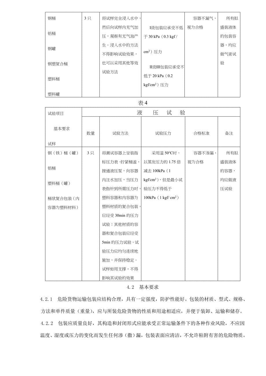 202X年危险货物运输包装通用技术_第5页