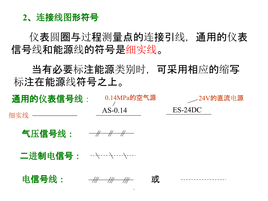 化工仪表图形符号详解ppt精选课件_第2页