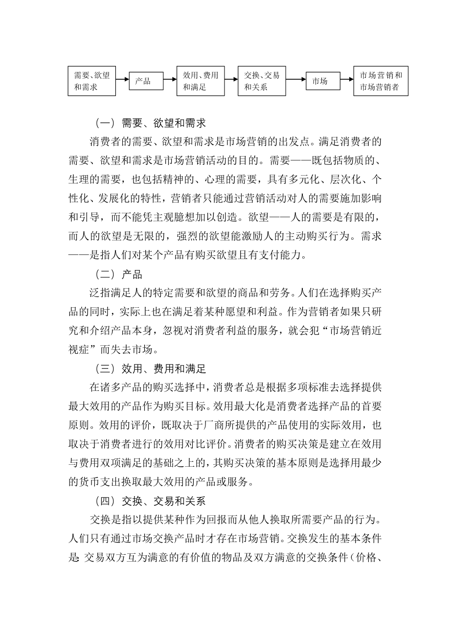 202X年中国经济管理大学_第3页