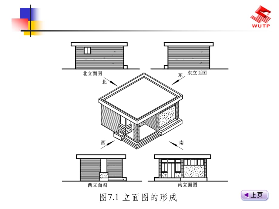 建筑施工立面、剖面图PPT课件_第5页