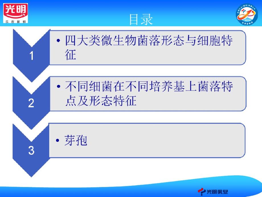 最新常见微生物菌落形态特征_第2页