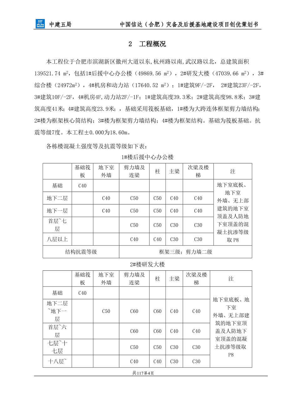 [中建五局]安徽灾备及后援基地建设项目创鲁策划书117页 精品_第4页