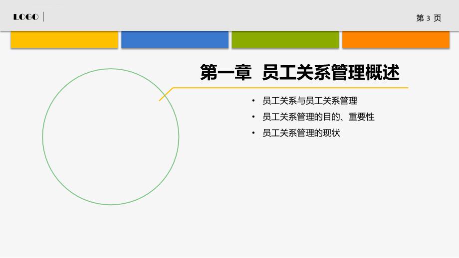 员工关系管理讲解（超详细）_第3页