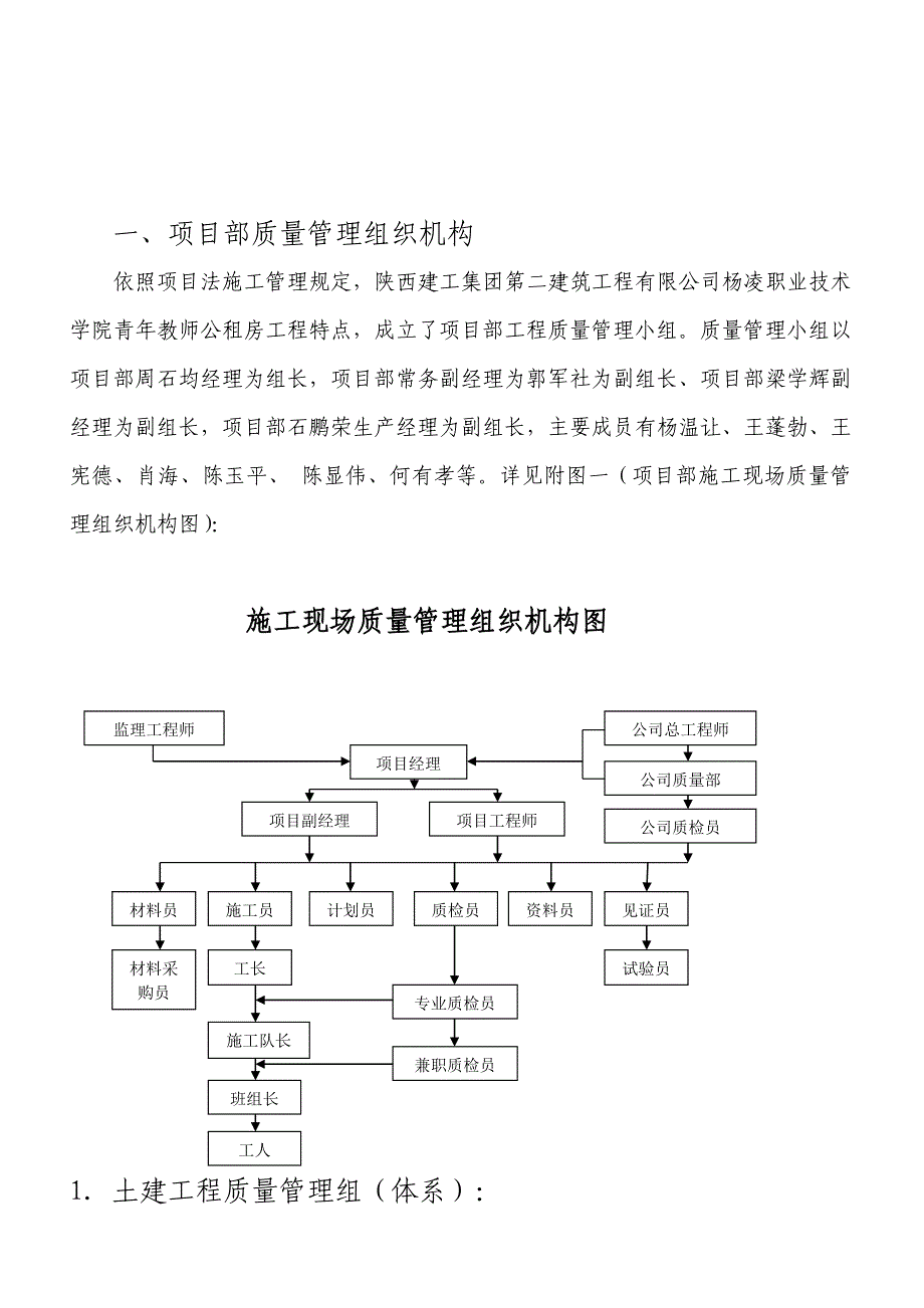 项目部质量管理体系(1) 20_第3页