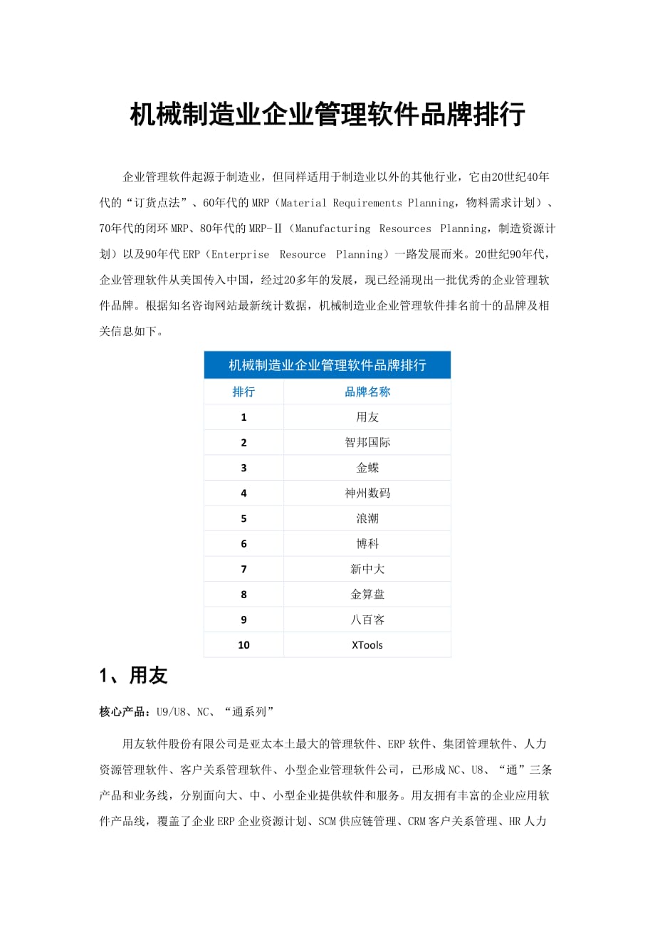 机械制造业企业管理软件品牌排行_第1页