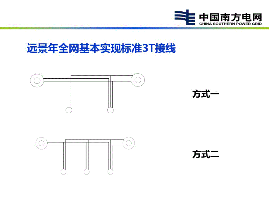 最新3T接线优化方案介绍线路2_第3页