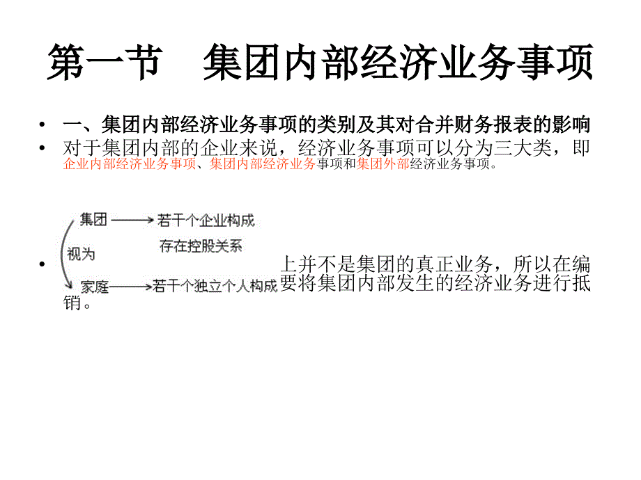 自考高级财务会计第八章 企业合并会计(三)购并日后的合并财务报表_第2页