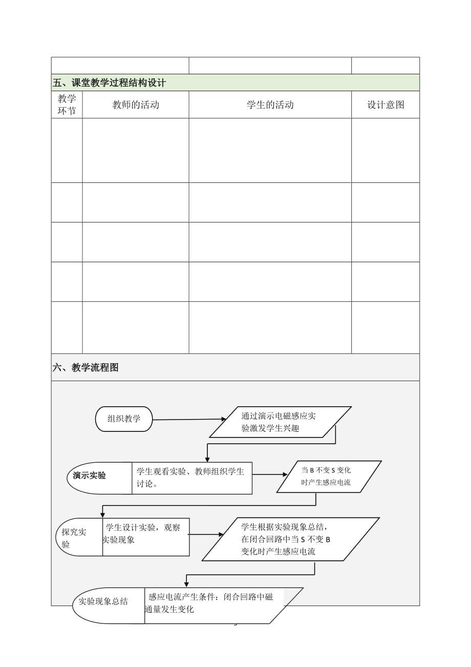 “六个一”教学策略的观摩课、示范课教学设计模板_第5页