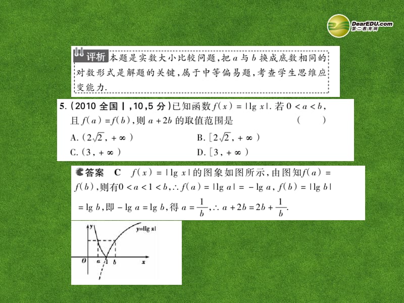 （安徽专用）2014高考数学二轮复习 25 对数与对数函数课件 理_第5页