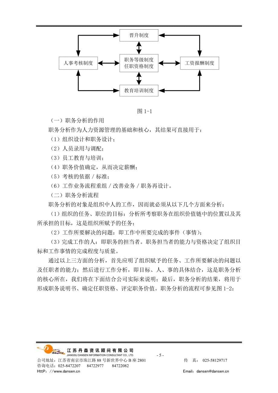 丹森4C绩效管理手册_第5页