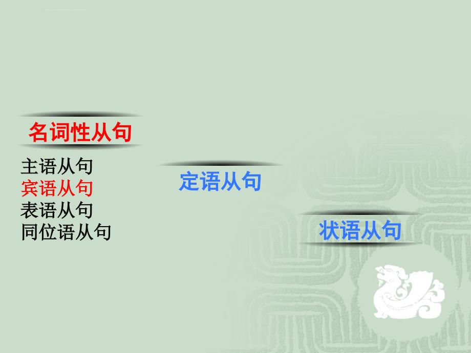 中考宾语从句PPT课件特别推荐(更新版)_第2页