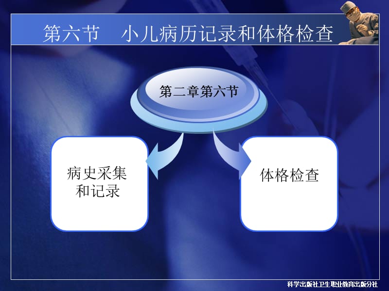 儿科学第二章第六节小儿病历记录和体格检查ppt课件_第3页