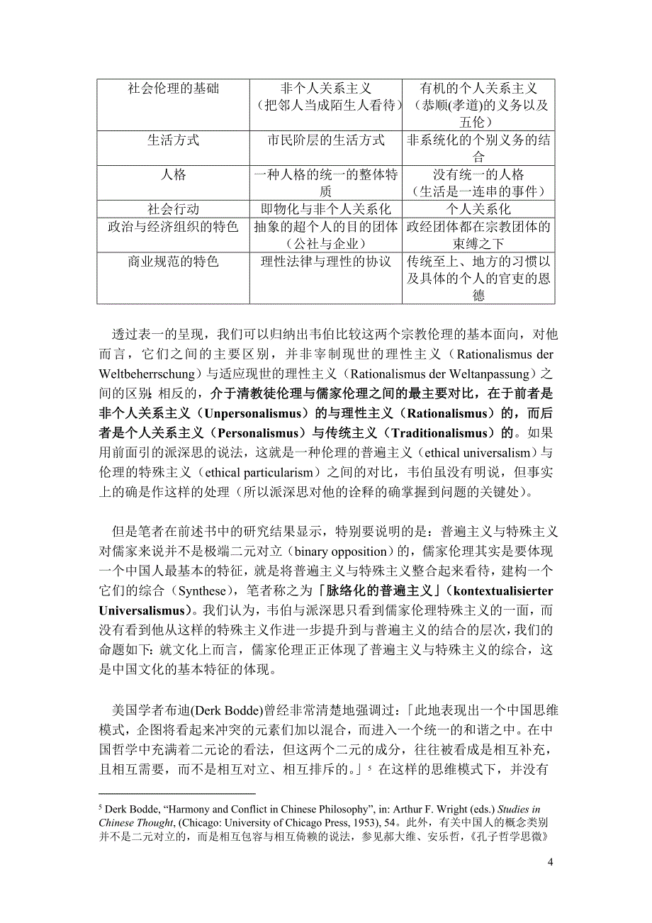 (职业经理人）全球化下的儒家倫理—社會學觀點的考察_第4页