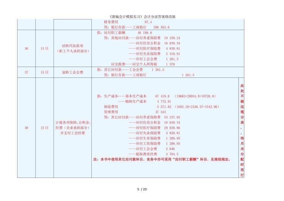 新编会计模拟实习会计分录答案修改版_第5页