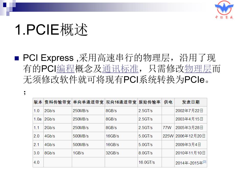 PCIE接口的设计与应用[共36页]_第3页