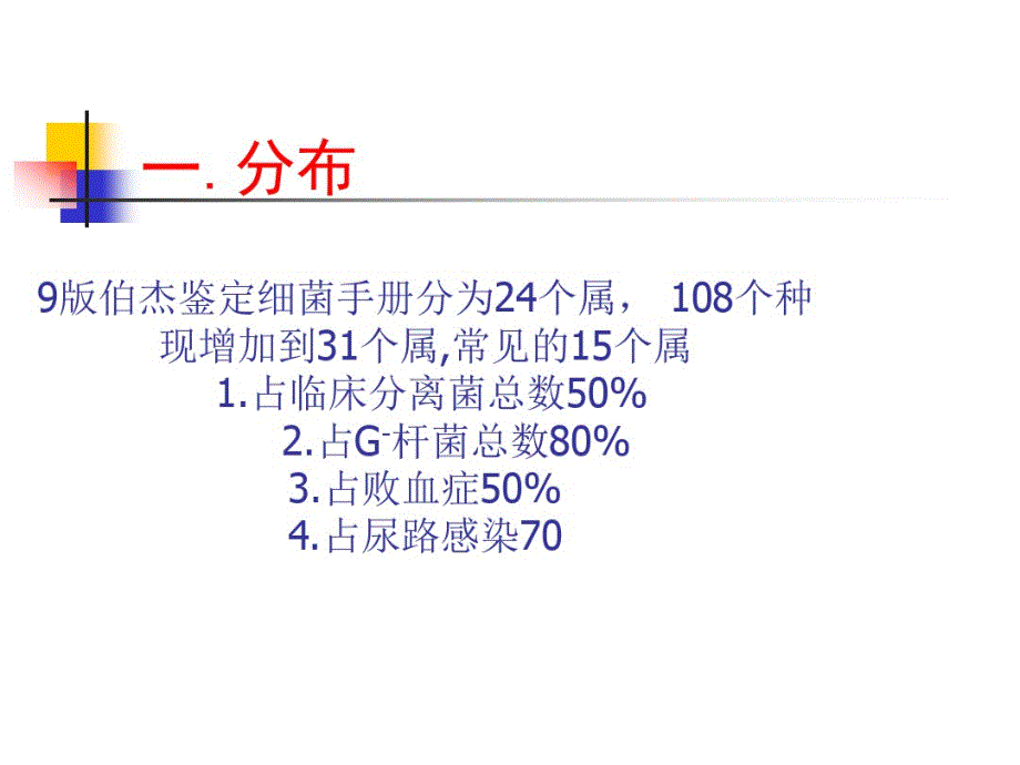 最新肠杆菌科鉴定(全)_第2页