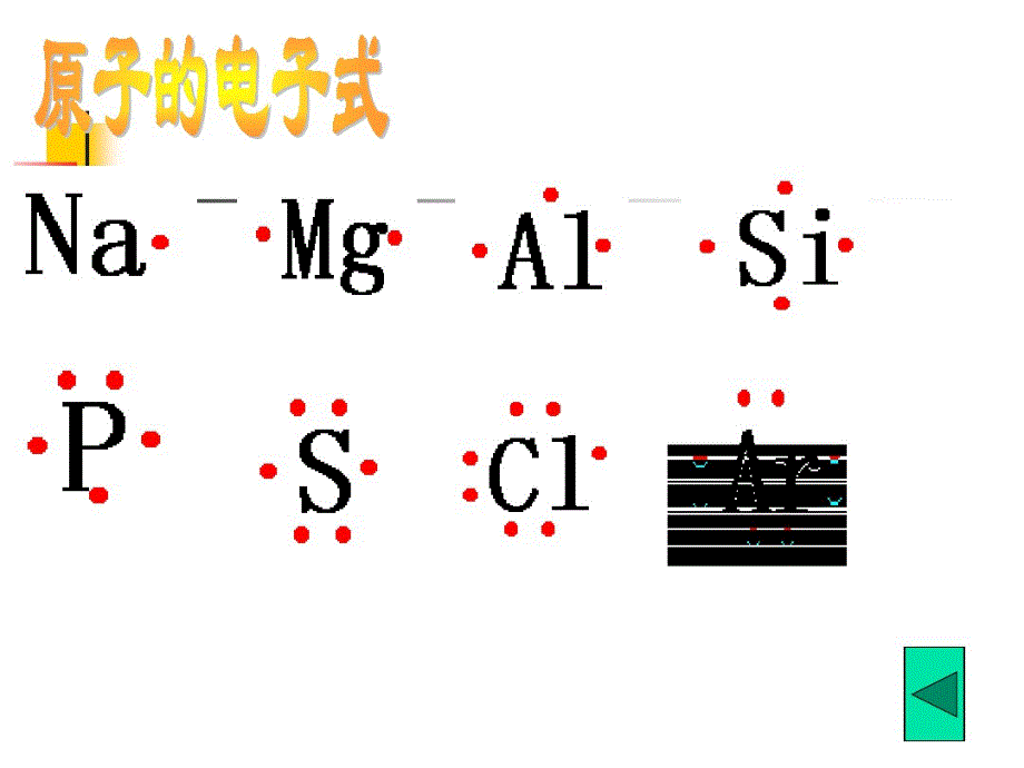 最新常见物质的电子式与结构式_第4页