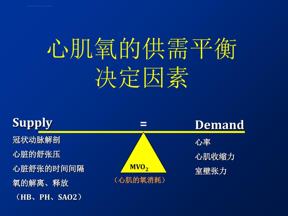 主动脉内球囊反搏2(PPT)_第4页