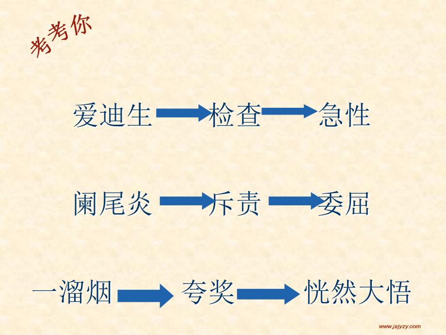 世界名人传记―爱迪生_第2页