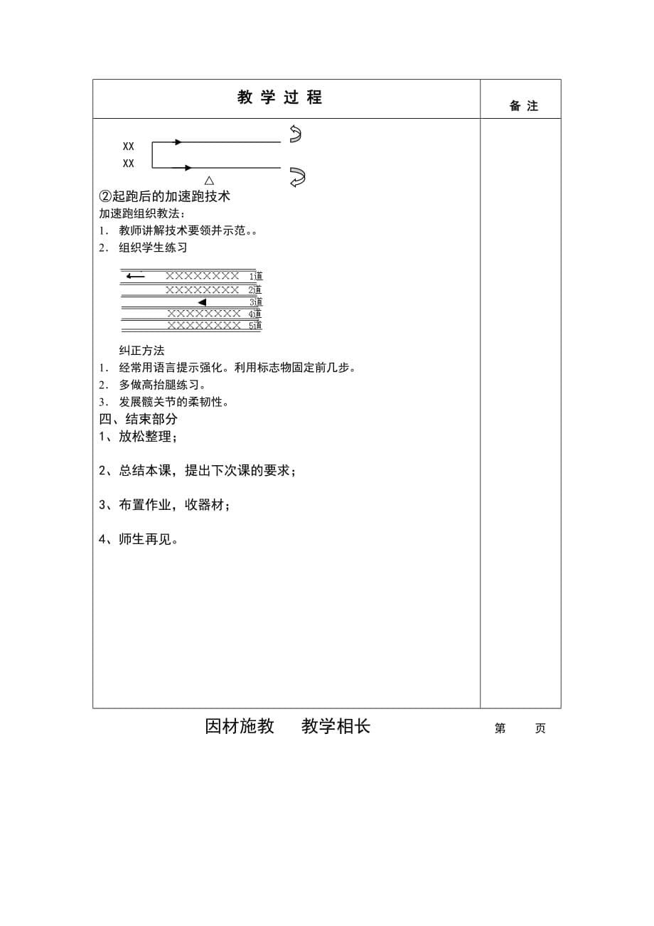 百米短跑教案1_第5页