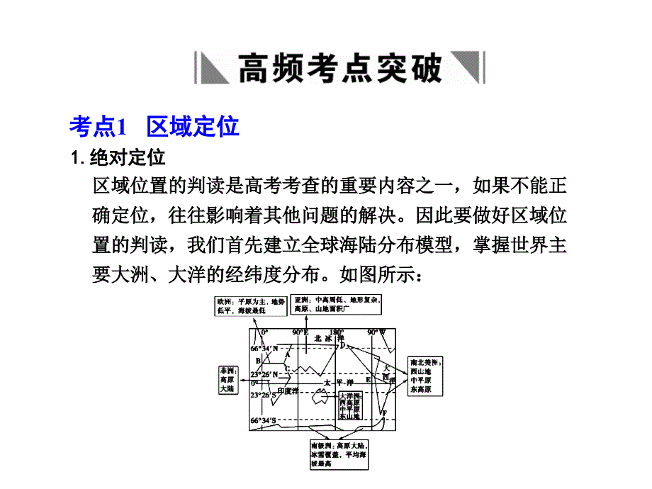 大纲版创新设计2011高三地理一轮复习课件第11单元 世界地理 第1节 世界地理概况_第2页