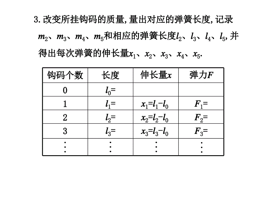 实验二探究弹力和弹簧伸长量的关系教程教案_第4页